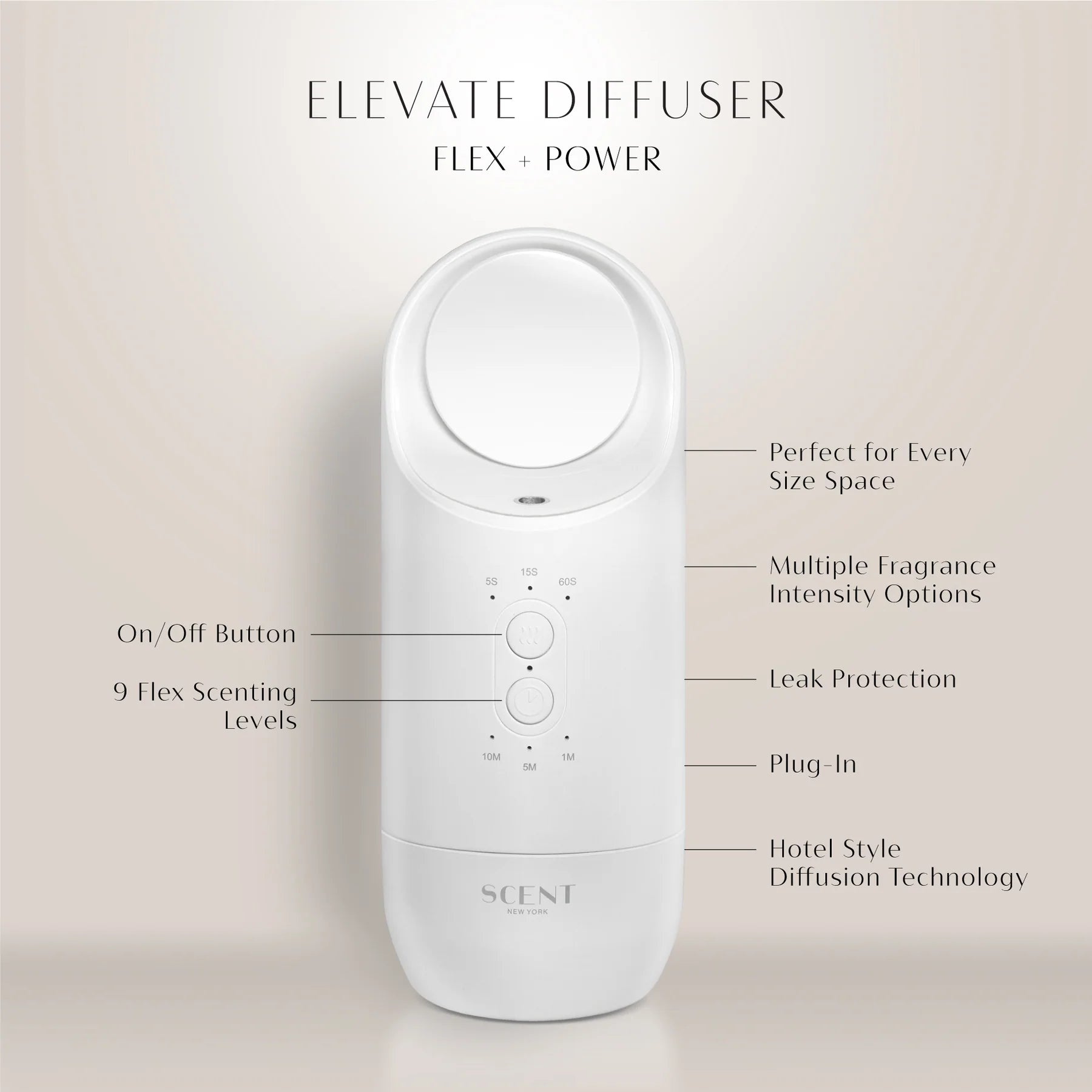 Elevate Diffuser